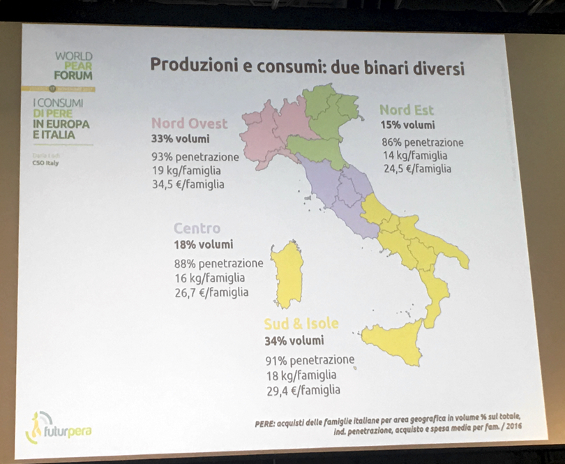 PenetrazioneConsumiPereItalia
