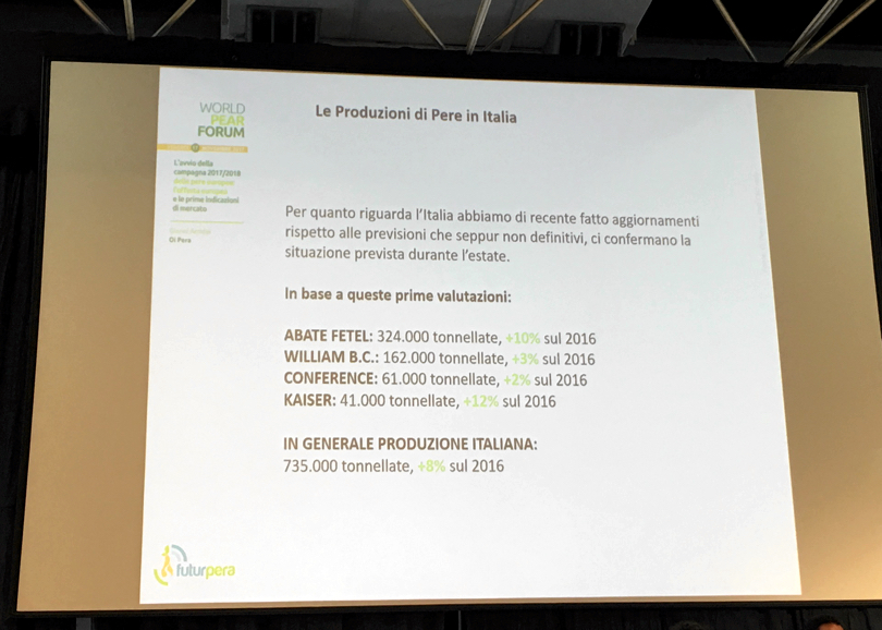 ProduzionePereItalia2017